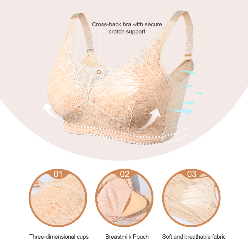 KUCLUT Strong Breathability Ma - Mastectomy Bra Pocket recension och pris
